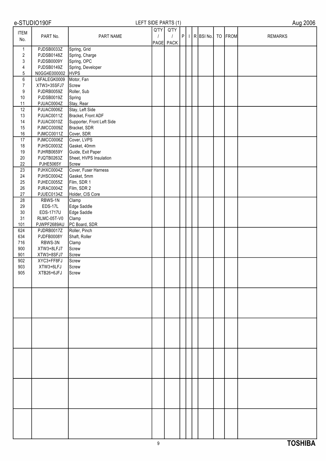 TOSHIBA e-STUDIO 190F Parts List Manual-5